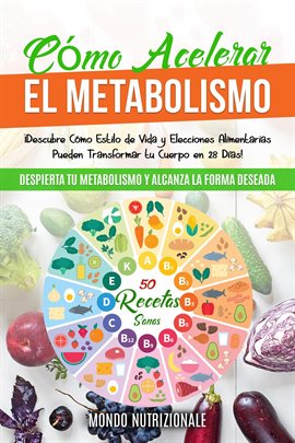 Cover image for Cómo Acelerar el Metabolismo