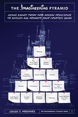 Imagen de portada para The Imagineering Pyramid: Using Disney Theme Park Design Principles to Develop and Promote Your C