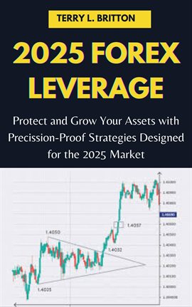 Cover image for 2025 Forex Leverage: Protect and Grow Your Assets With Precision-Proof Strategies Designed for TH