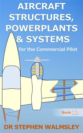 Imagen de portada para Aircraft Structures, Powerplants and Systems for the Commercial Pilot
