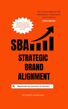 SBA – Strategic Brand Alignment