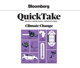 Cover image for Climate Change