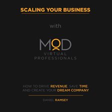 Imagen de portada para Scaling Your Business With MOD Virtual Professionals