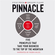 Imagen de portada para Pinnacle