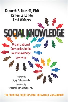 Umschlagbild für Social Knowledge