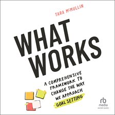 Cover image for What Works