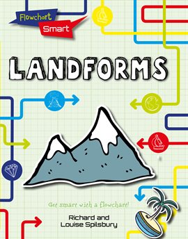 Cover image for Landforms