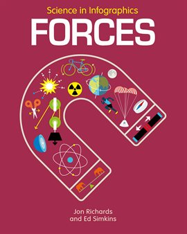 Cover image for Forces