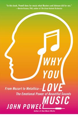 Cover image for Why You Love Music