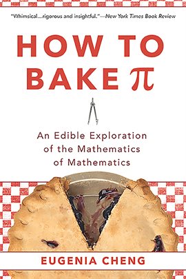 Cover image for How to Bake Pi