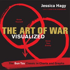 Cover image for The Art of War Visualized