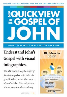 Cover image for Quickview of the Gospel of John
