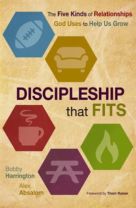 Imagen de portada para Discipleship That Fits