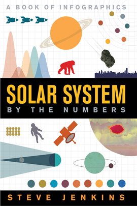 Cover image for Solar System