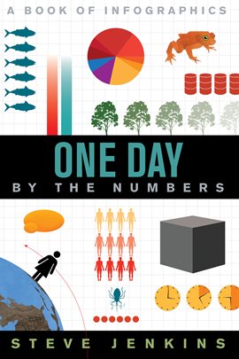 Cover image for One Day