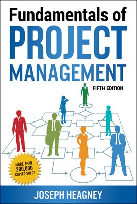 Cover image for Fundamentals of Project Management