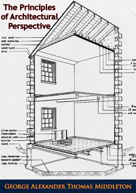 Imagen de portada para The Principles of Architectural Perspective: Prepared Chiefly for the Use of Students