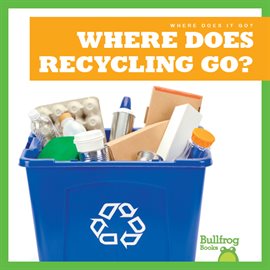 Cover image for Where Does Recycling Go?