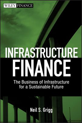 Imagen de portada para Infrastructure Finance