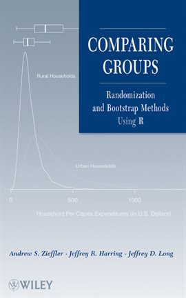 Imagen de portada para Comparing Groups