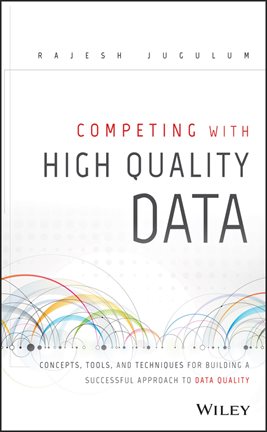 Imagen de portada para Competing With High Quality Data