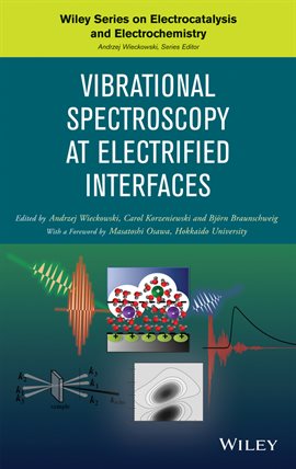 Imagen de portada para Vibrational Spectroscopy at Electrified Interfaces