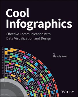 Cover image for Cool Infographics