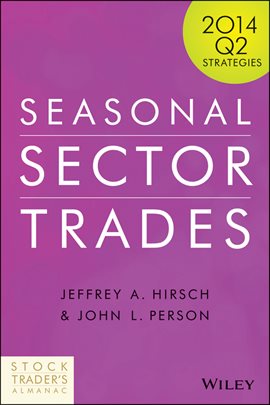Cover image for Seasonal Sector Trades