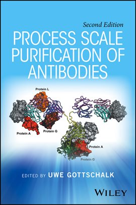 Cover image for Process Scale Purification of Antibodies