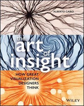 Cover image for The Art of Insight