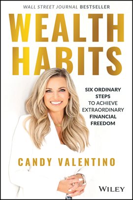 Imagen de portada para Wealth Habits