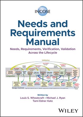 Imagen de portada para Incose Needs and Requirements Manual