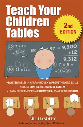 Cover image for Teach Your Children Tables