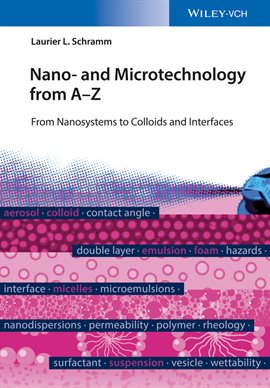 Imagen de portada para Nano- And Microtechnology From A - Z