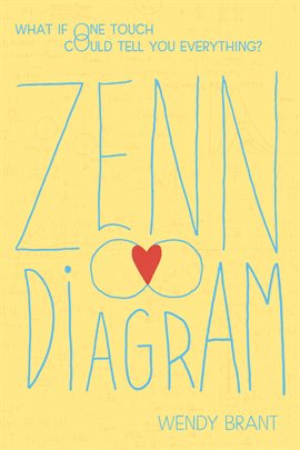 Cover image for Zenn Diagram