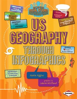 Cover image for US Geography through Infographics