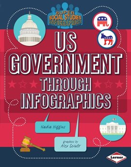 Cover image for US Government through Infographics