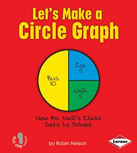 Cover image for Let's Make a Circle Graph
