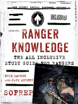 Imagen de portada para Ranger Knowledge