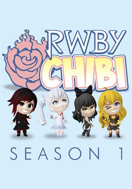 Cover image for RWBY Chibi