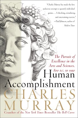 Cover image for Human Accomplishment