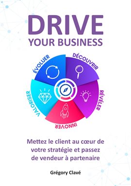 Drive Your Business
