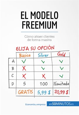Cover image for El modelo Freemium