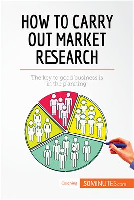 Cover image for How to Carry Out Market Research