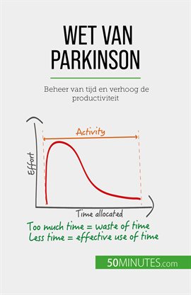 Wet Van Parkinson