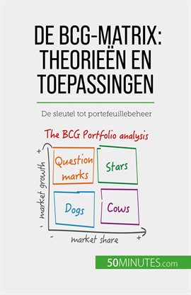 De BCG-matrix: Theorieën En Toepassingen