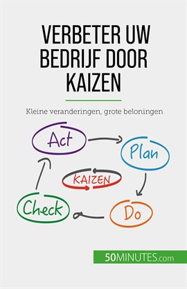 Verbeter Uw Bedrijf Door Kaizen