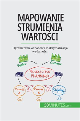 Mapowanie Strumienia Wartości