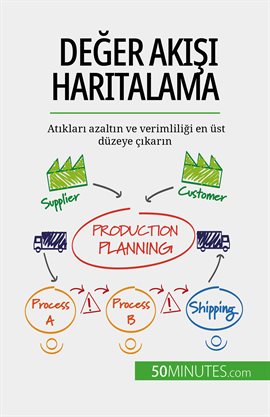Değer Akışı Haritalama