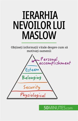 Ierarhia Nevoilor Lui Maslow